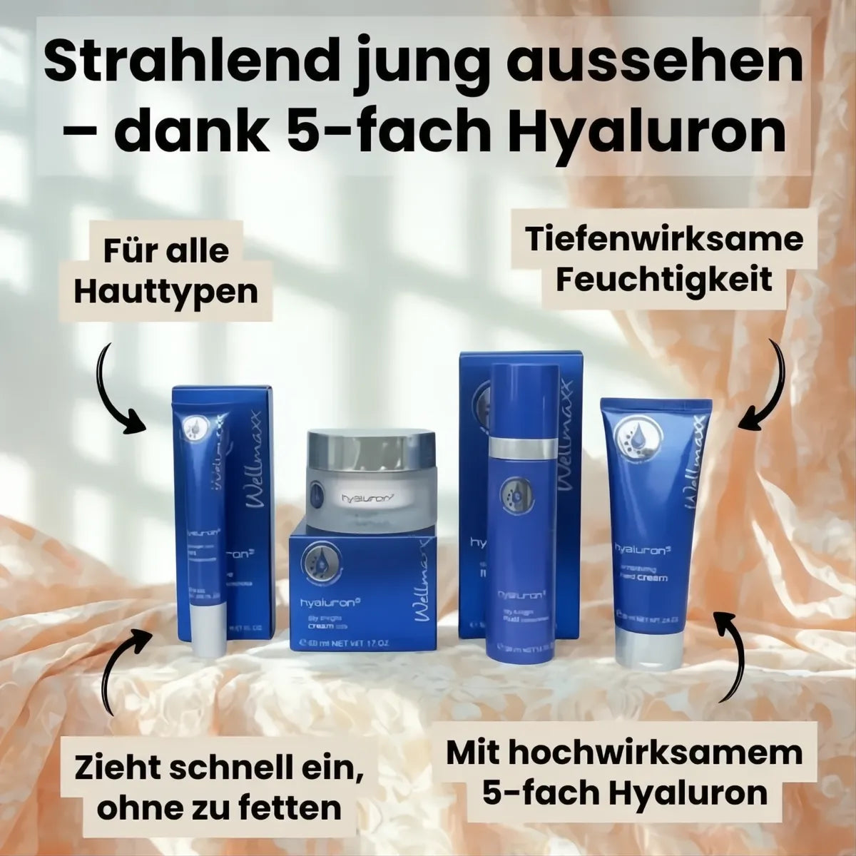 Hyaluron Anti-Aging Set-anti-aging cosmetic-Wellmaxx