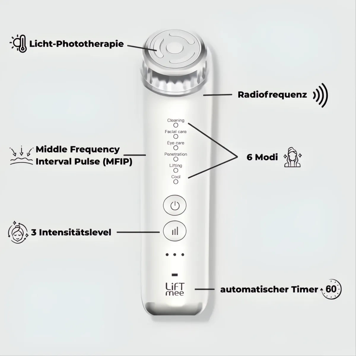LiFTmee Dermalift Pro 6in1-Cosmetic beauty devices-LiFTmee