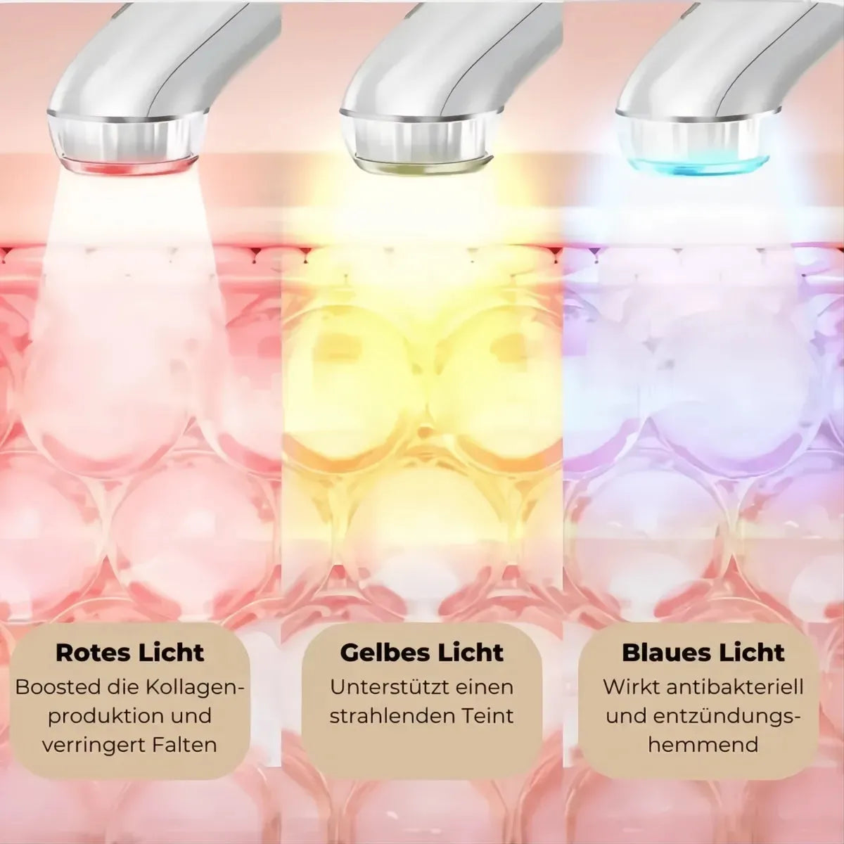 LiFTmee Dermalift Pro 6in1-Cosmetic beauty devices-LiFTmee