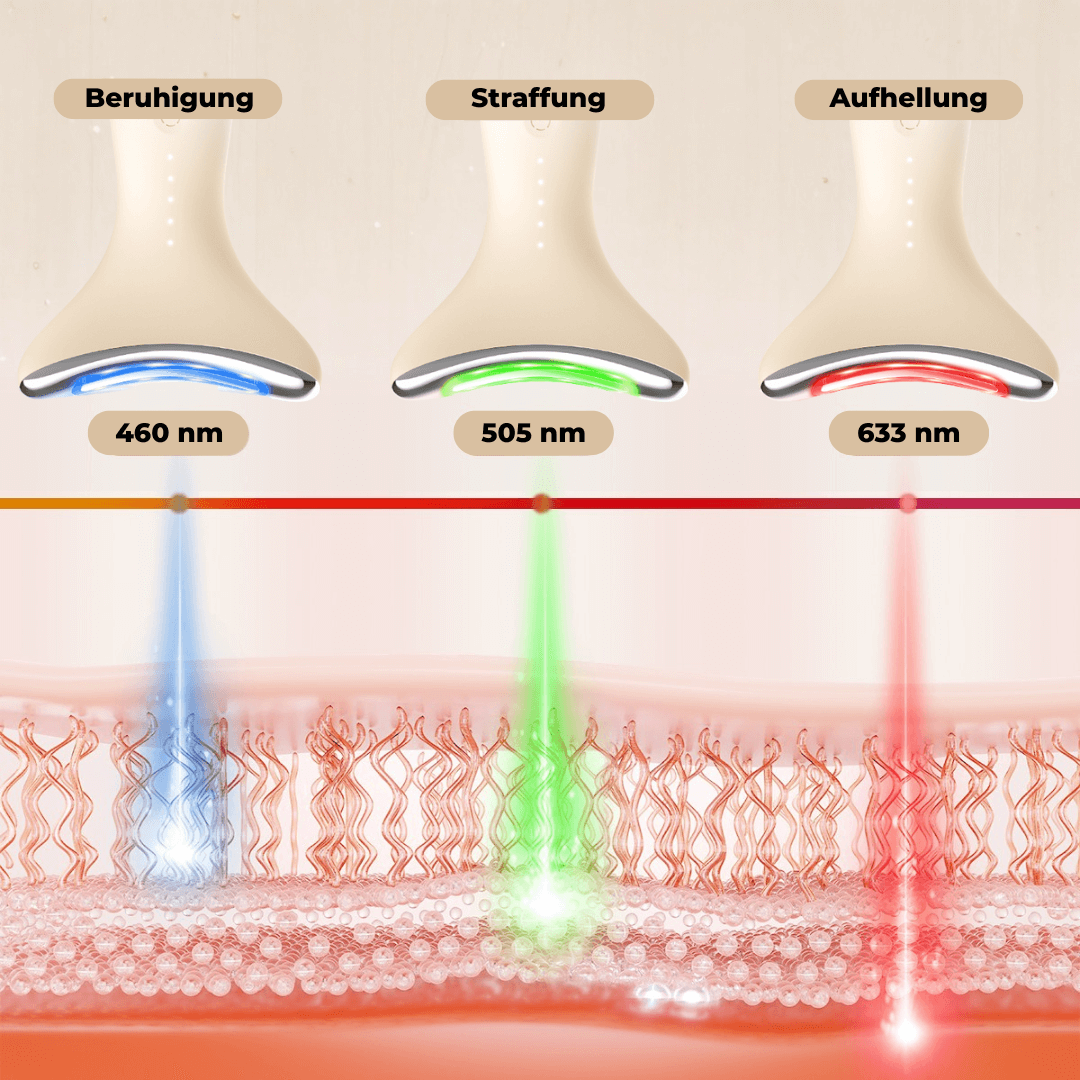 LiFTmee Dermaglow 3in1 wellmaxx.swiss